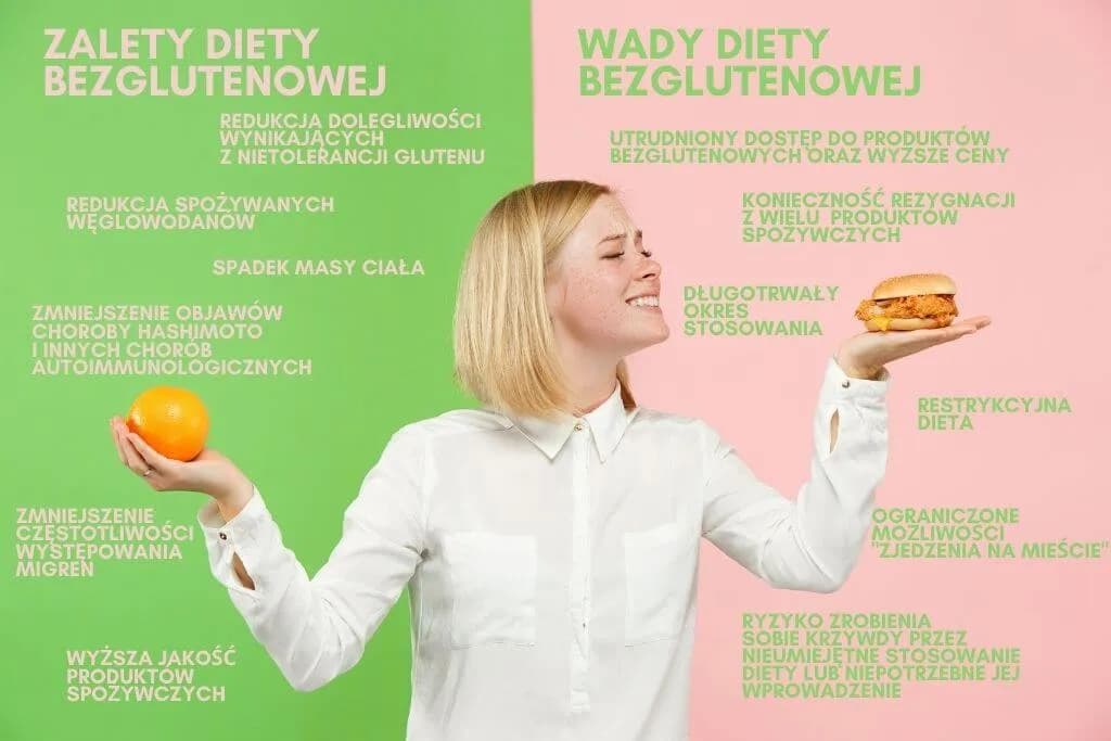 Dieta bezglutenowa: kluczowe zalety i ukryte zagrożenia