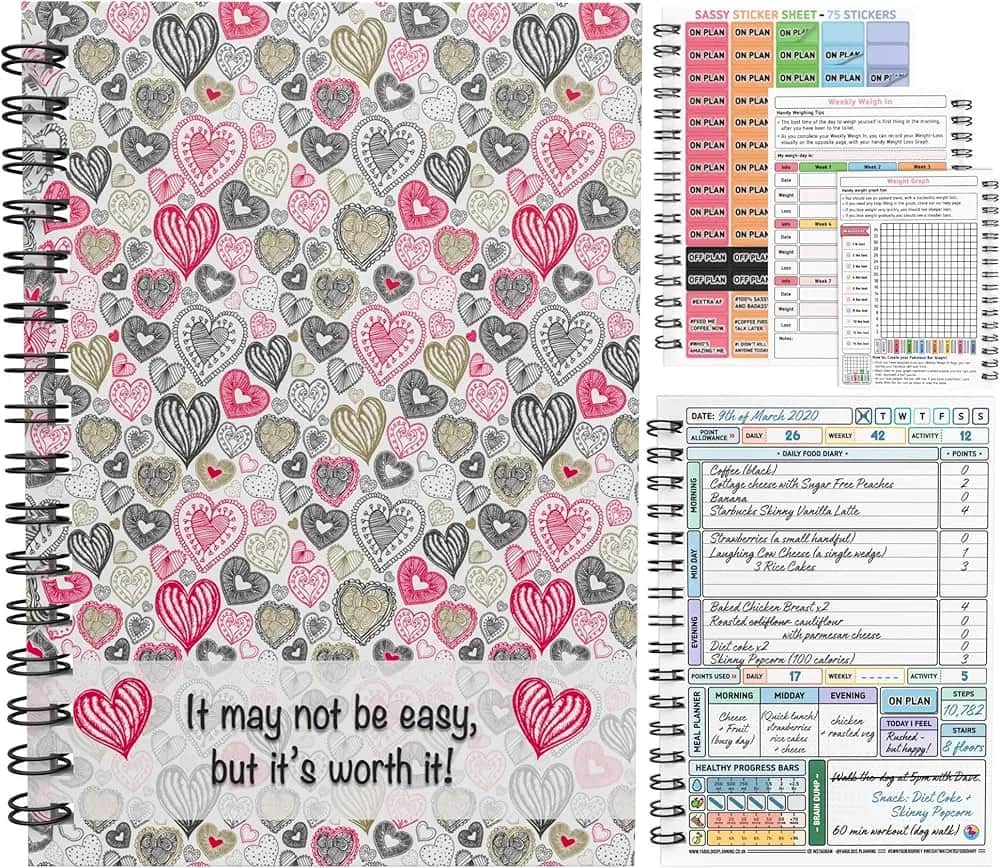 Dziennik odchudzania wzór: skuteczne narzędzie kontroli diety