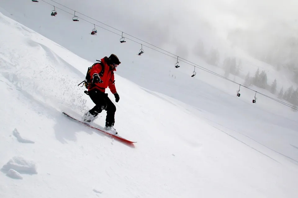 Jakie kąty wiązań snowboardowych wybrać, aby poprawić jazdę?